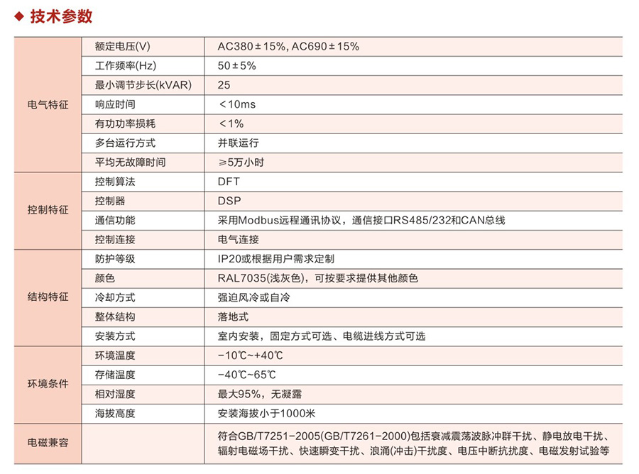 技术参数.jpg