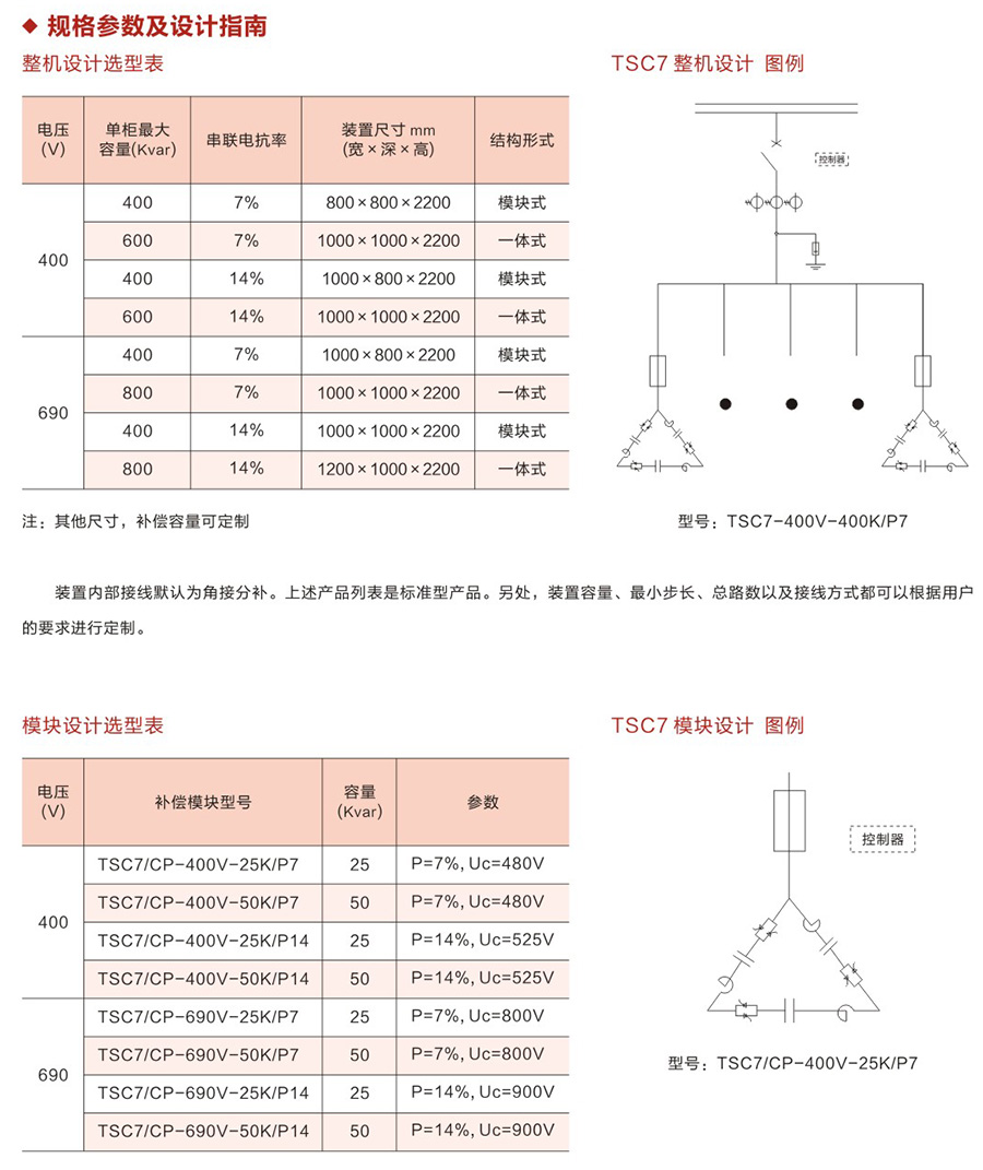 规格参数.jpg