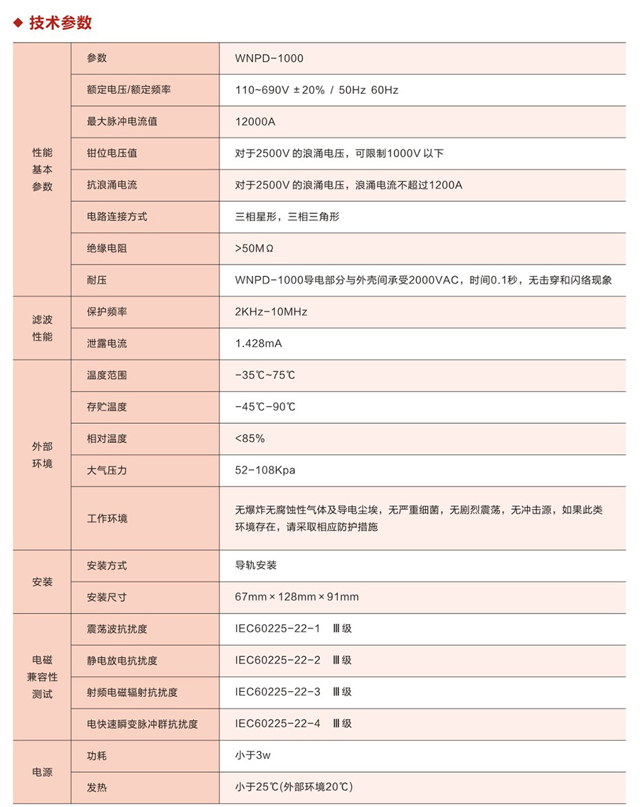 技术参数.jpg