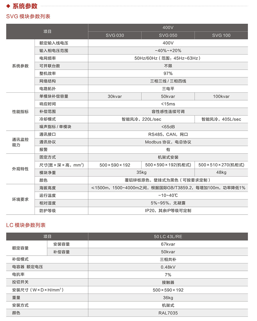 产品参数.jpg