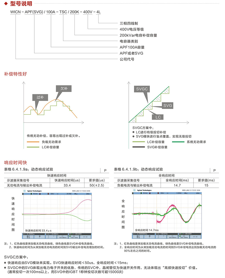 产品特点.jpg