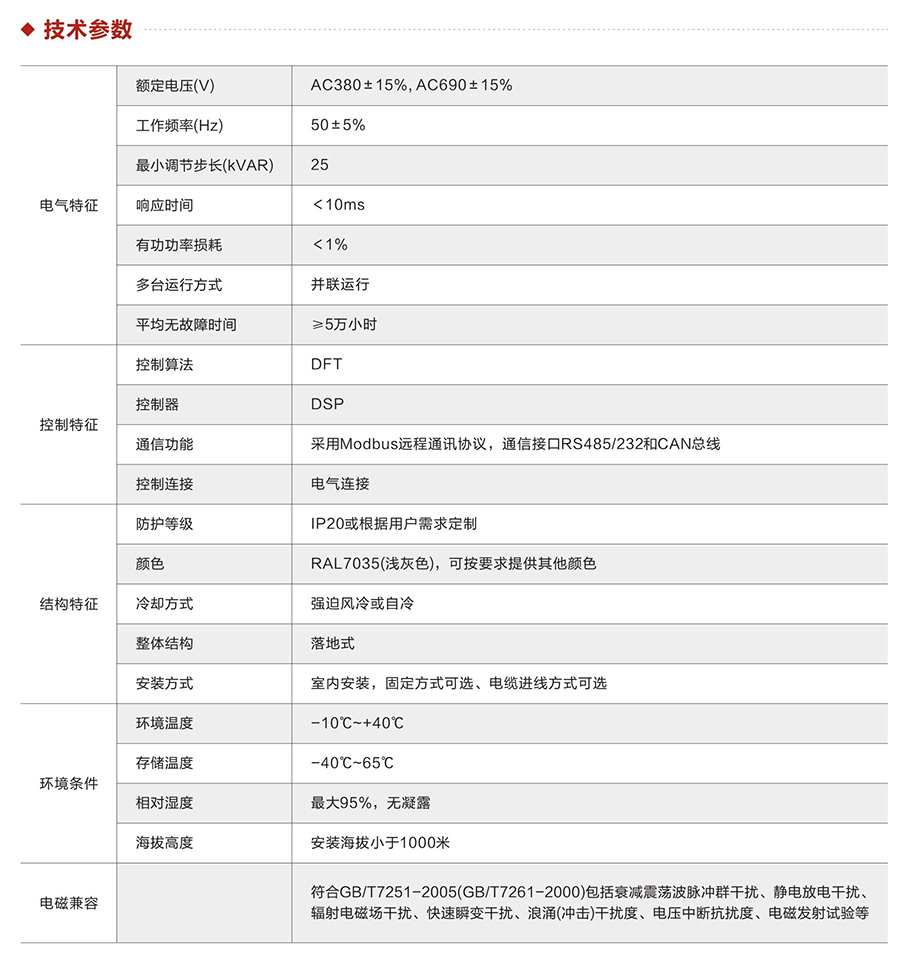 技术参数.jpg