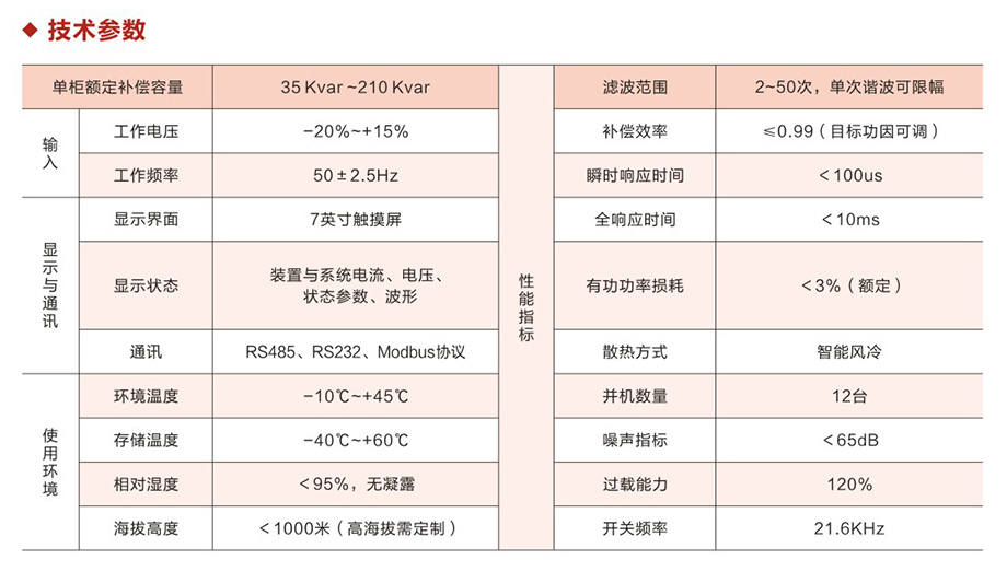 技术参数.jpg