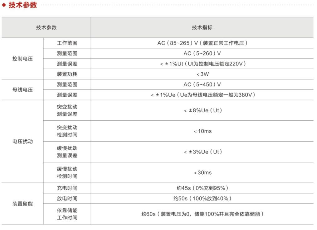 变频器防晃电装置 技术参数.jpg