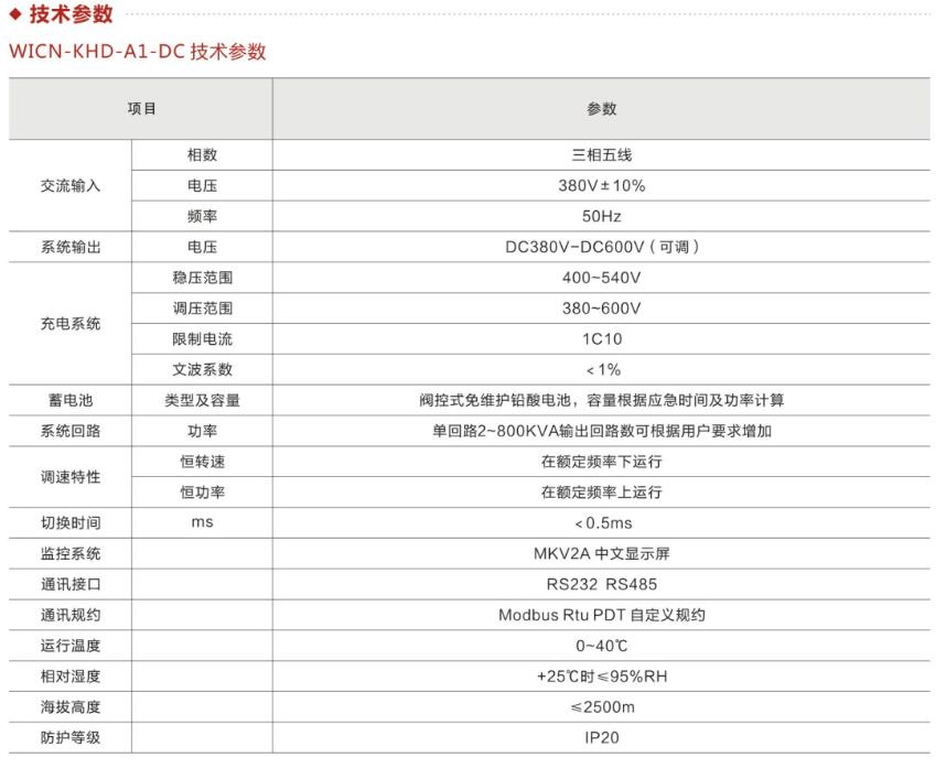 变频器直流支撑装置 技术参数.jpg